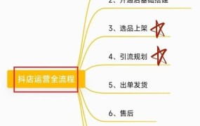 二类电商如何加入？新手入门指南