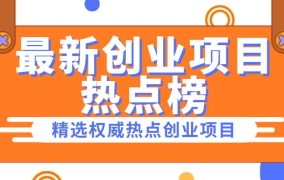 2024年投资创业好项目有哪些？哪些行业最具潜力？