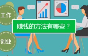 跨境电商和创业新手怎么做才能挣钱呢？容易吗？