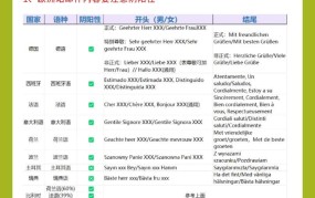 亚马逊电商运营技巧有哪些？如何提高销量？