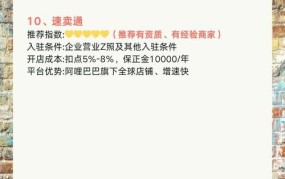 跨境电商入门教程，哪些平台更适合新手？