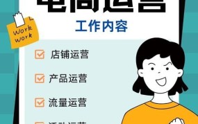 如何成为自热电商创业者？成功策略分享