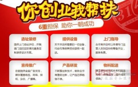 创业好项目u88加盟网