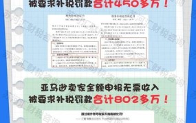 虚拟交易在淘宝会被处罚吗？合规操作分析