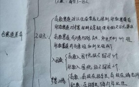 创业点子大全500个大学生怎么写的呢