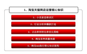 淘宝知识分享平台有哪些？如何获取淘宝知识？