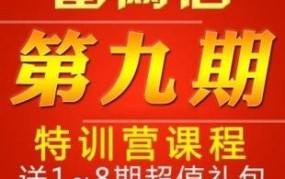 富网店特训营效果如何？适合哪些人参加？