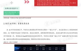 电商平台数据采集分析技巧：提升运营效果