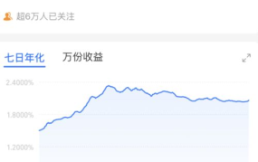 余额宝存入2万每天能收益多少？投资攻略一览