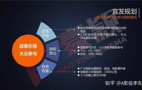 10万元能创业做什么？有什么投资建议？