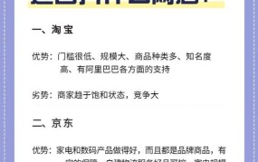 当前主流电商平台都有哪些？如何选择最佳平台？