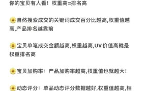 电商推广怎么做？实战经验分享