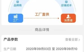 淘宝小号出售平台哪个可靠？需要注意什么？