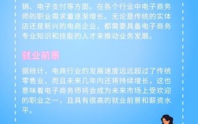 大专电子商务专业，就业前景怎样？