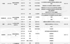 最近倒闭的电商公司有哪些原因？如何预防？