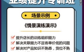 淘宝网培训课程如何选择？有哪些优质课程？