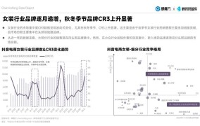 选择电商行业的理由，为何它备受青睐？