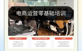 电商培训内容全面解析，如何提升电商运营能力？