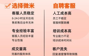 电子商务学习攻略，怎么才能学好？