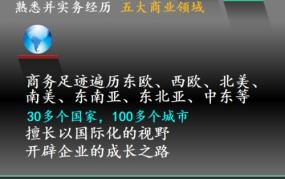 创业机会可分为哪几种类型？如何把握？