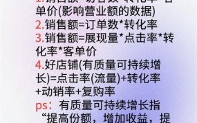 如何进入电商行业？从业者分享经验