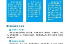 残疾人创业项目有哪些政策扶持的