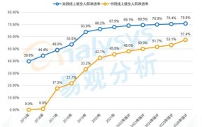 2025年哪些体育产业项目有潜力？怎样把握市场？