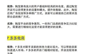 正规电商平台有哪些优势？如何选择最佳平台？