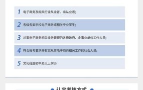 电子商务证书如何考取？有哪些考试内容？