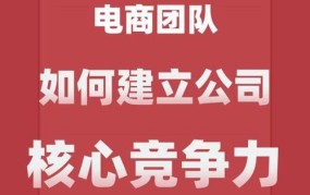 创业具备哪些要素才能成功？怎样打造核心竞争力？