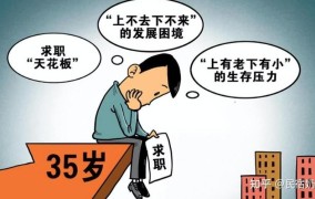 46岁开始创业还来得及吗？需要做哪些准备？