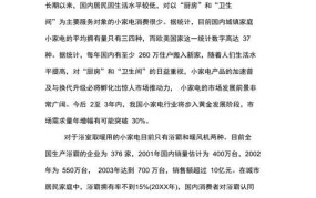 电器创业项目理由怎么写简短一点