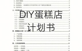 甜品店创业项目概述100字内容怎么写