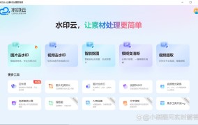 带货视频如何添加水印？保护原创权益？