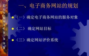 电商平台网站建设费用解析：多少钱能做好？