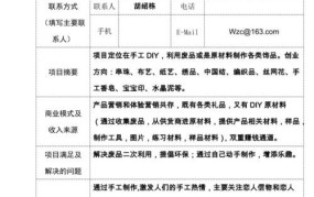 创业项目策划书包括什么模块内容和方法