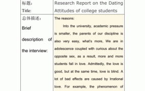 创业项目有哪些策略和方法呢英语