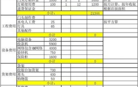 大学城创业项目加盟费多少钱啊