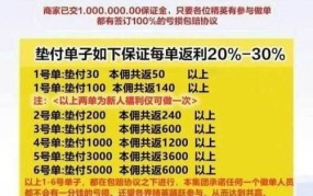 做任务赚佣金的正规平台推荐，安全可靠