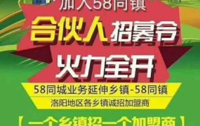 58商机创业网加工项目怎么样