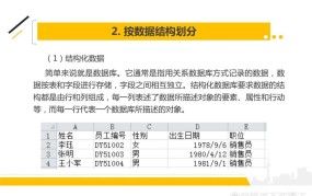 商品数据分析表怎么做？关键要素与操作步骤