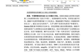 跨境电商政策调整，对我国电商有何影响？