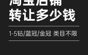 网店转让多少钱合理？评估网店价值注意事项