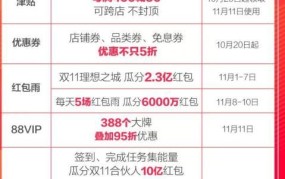 淘宝1111活动如何参与？有哪些优惠信息？