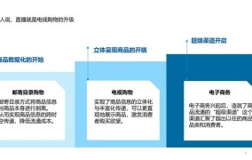 网络营销新趋势：直播电商的魅力何在？