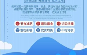 淘宝减肥排行榜可信吗？如何科学减肥？