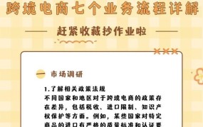 跨境电商创业项目怎么做，成功秘诀是什么？