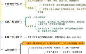 投流广告如何运用广告数据分析模型？预测投放效果？