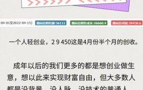 自由创业项目有哪些项目名称呢