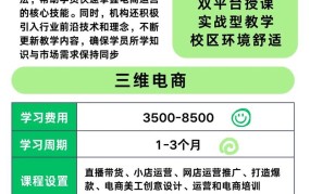 电商创业如何提高用户参与度？有哪些活动建议？